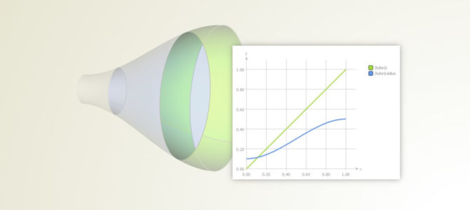 Unique Surface Technology from FRIENDSHIP SYSTEMS